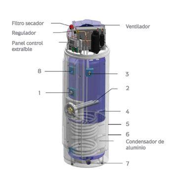 BOMBA-DE-CALOR-ACS